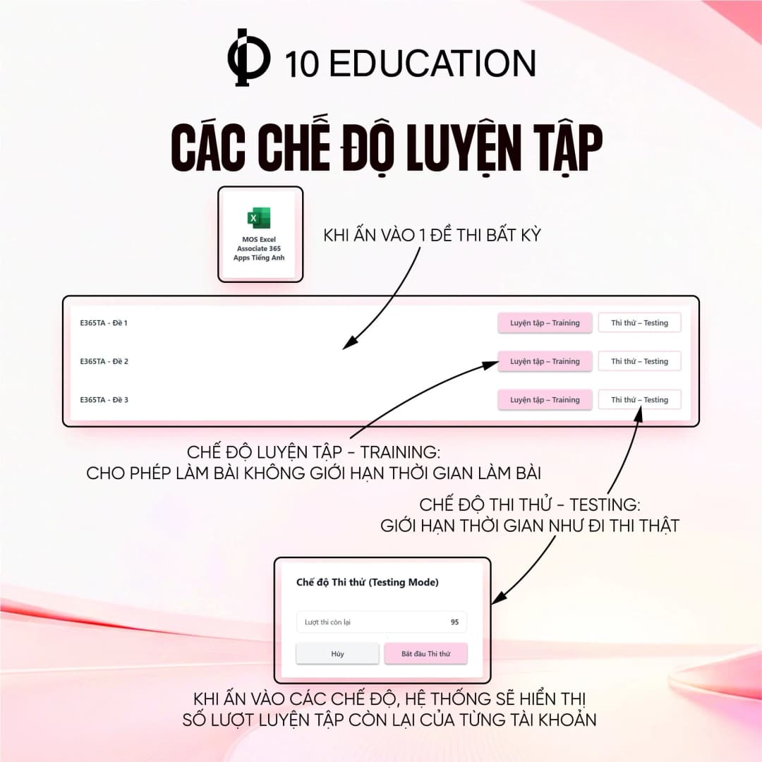 App luyện thi MOS